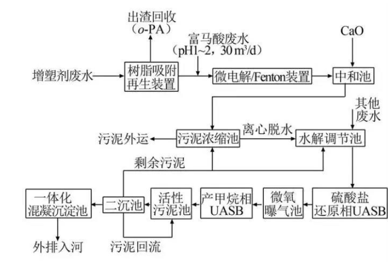 圖1.jpg