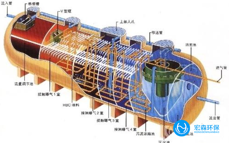 中小型工業(yè)超純水處理設備